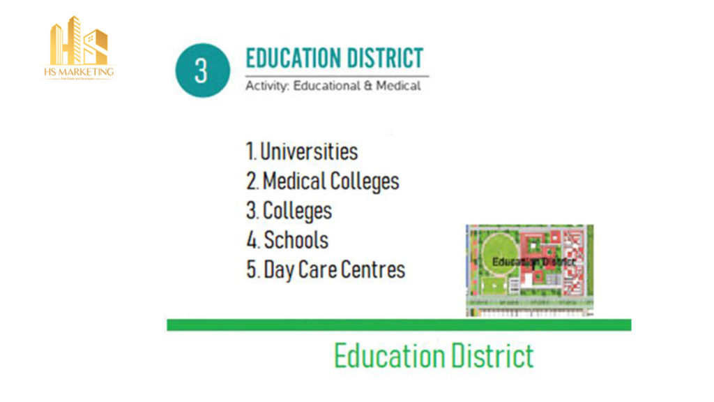 Lahore Smart City Education District