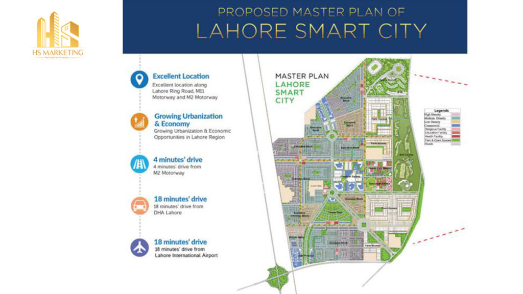 Lahore Smart City Harmony Park