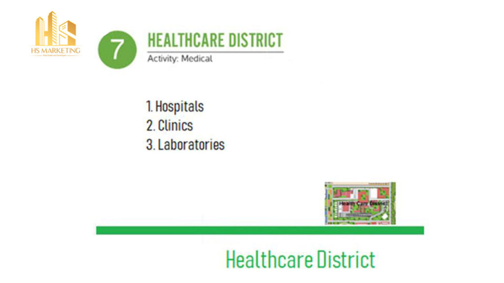 Lahore Smart City Healthcare Districts
