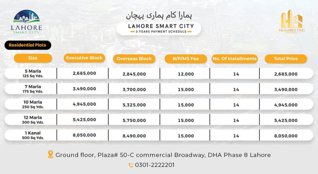 Lahore Smart City Residential Plots Payment Plan