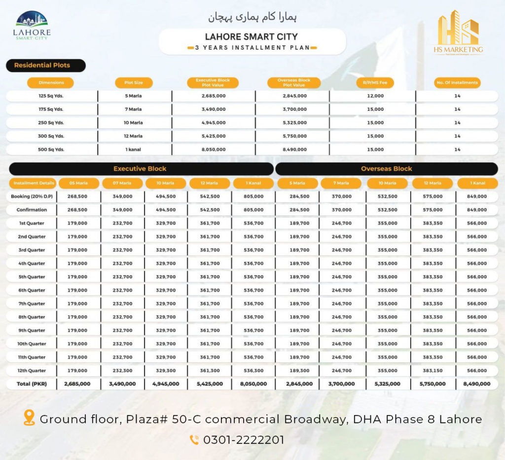 Lahore Smart City Residential Plots Payment Plan 2023